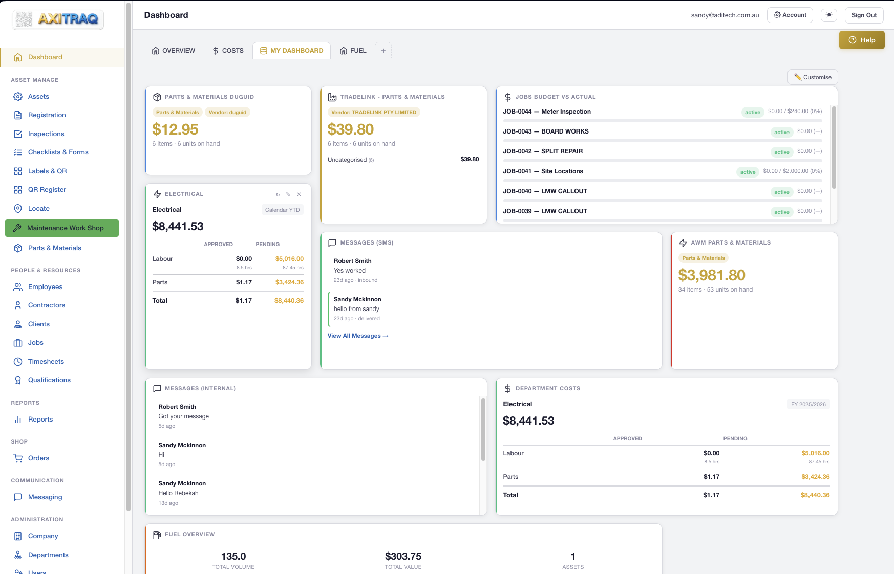 AXITRAQ Manager Dashboard
