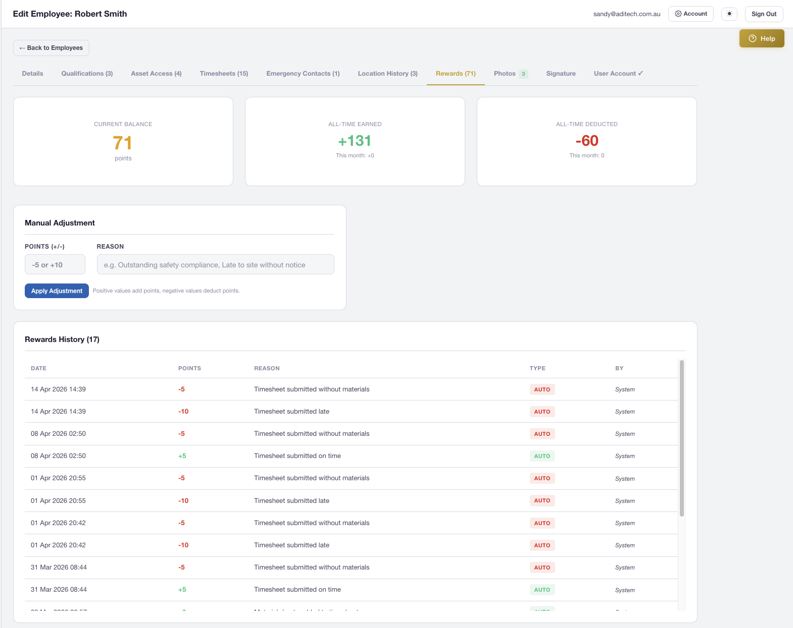 AXITRAQ Employee Rewards System